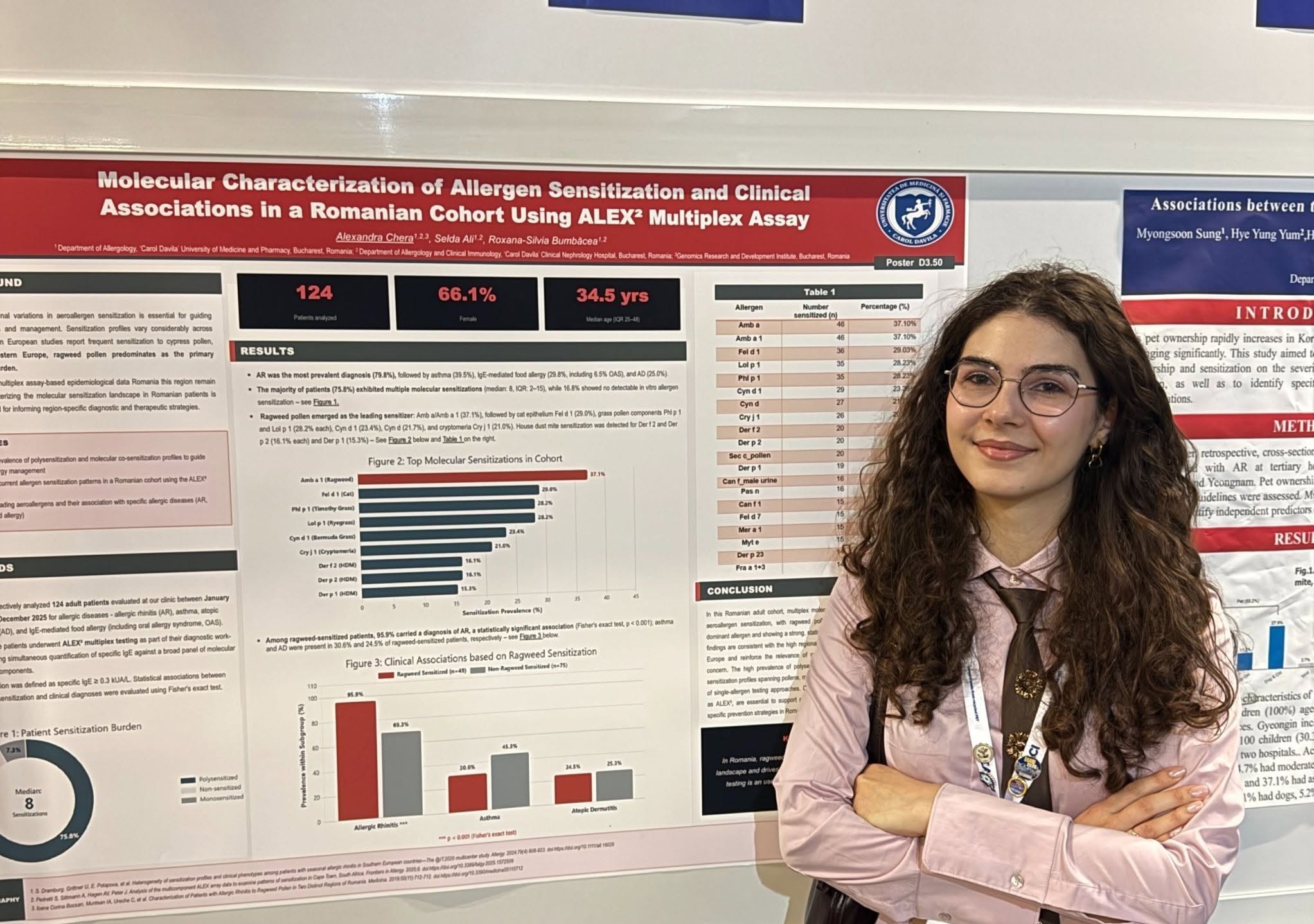 Prezentări ICDG la EAACI 2026, Istanbul